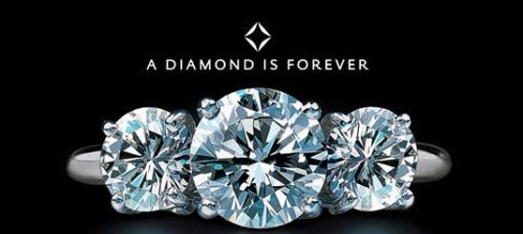 How Marketing Influences Diamond Purchasing Decisions